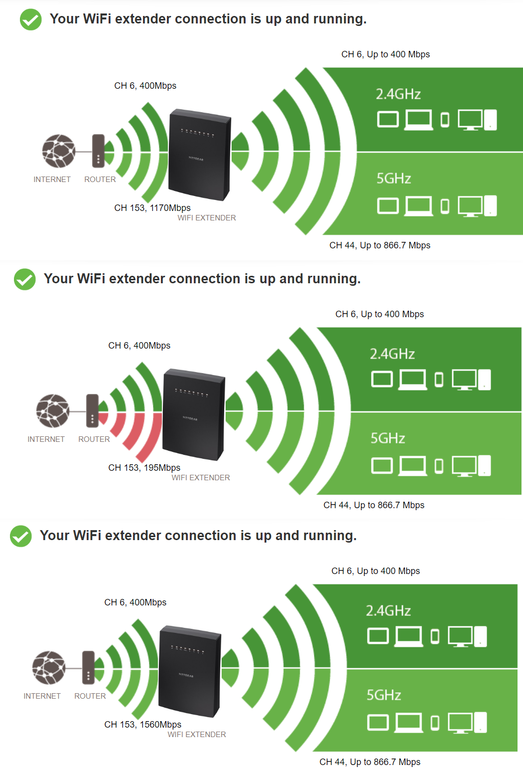 EX8000 Dropping Connection Moving Aroun... NETGEAR Communities